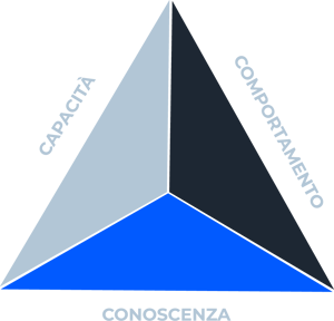 il-nostro-approccio-istituto-volta